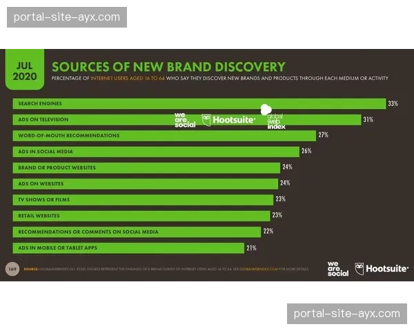 联盟数据报告揭示四月节奏变化：各队场均回合数环比下降4.5%